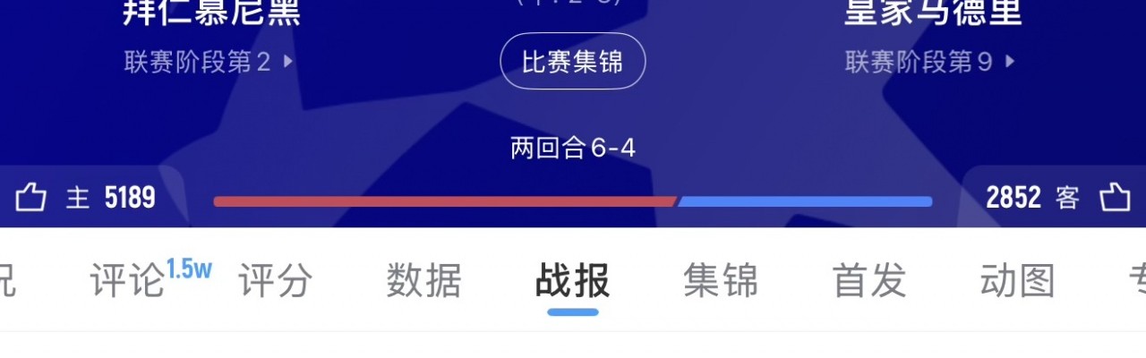 熊猫体育-最终3-4出局！阿斯：次回合战拜仁，皇马开出每人50万欧赢球奖金